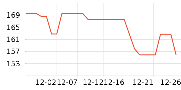 ��ţţ��/��Ʒ��ʷ�۸�