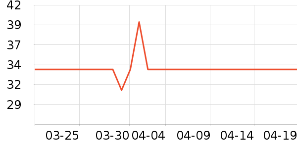 ʨ����ˢ��ʷ�۸�