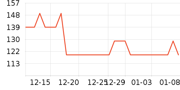 ��̤��ͯ�˶�Ь��ʷ�۸�