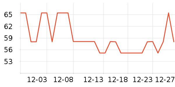 ŷ������ƿ������ʷ�۸�