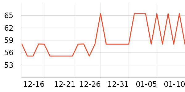 ŷ������ƿ������ʷ�۸�