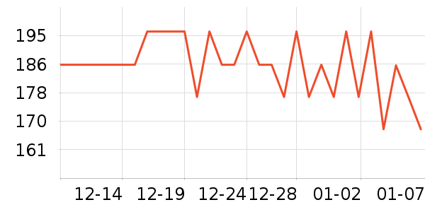 she��s������ʷ�۸�