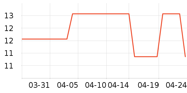 �����ݾӼ�Ь��ʷ�۸�