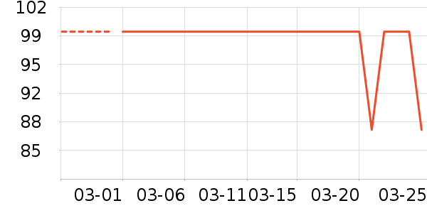 Ħ�������г���/�����ʷ�۸�