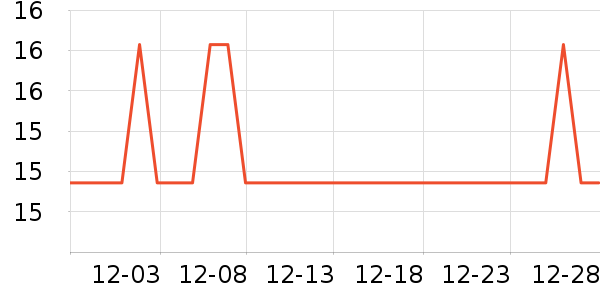 ��ľ�ѷ�����ʷ�۸�