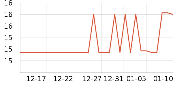 ��ľ�ѷ�����ʷ�۸�