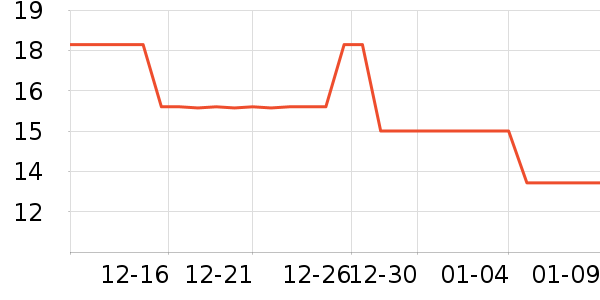 �ɿ�ë���޼�����ʷ�۸�