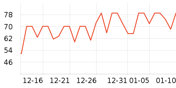 ������������ʷ�۸�