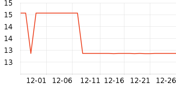 ������Ʒ������ȫ��Ʒ��ʷ�۸�