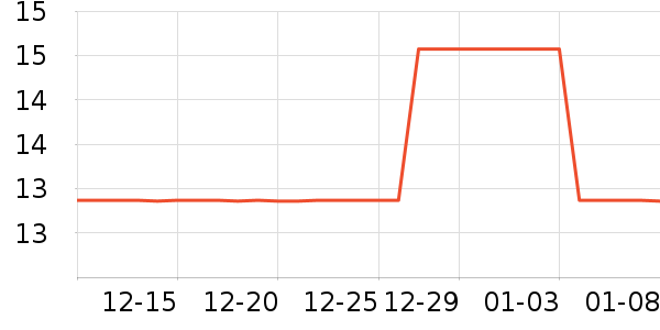 ������Ʒ������ȫ��Ʒ��ʷ�۸�