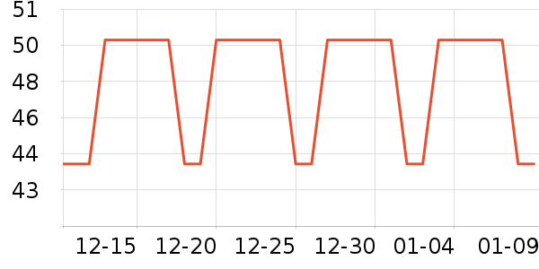 ���ɶ�ͯ������ʷ�۸�