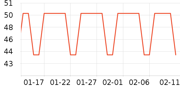 ���ɶ�ͯ������ʷ�۸�