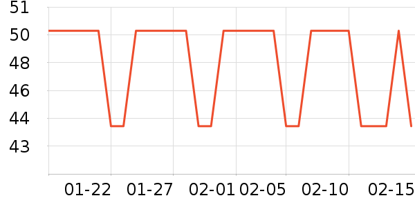 ���ɶ�ͯ������ʷ�۸�