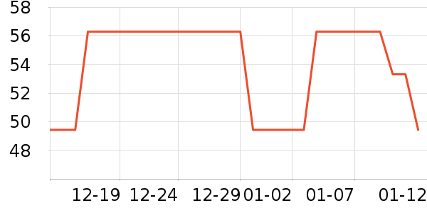 �ʺ�ά����/������/����п����ʷ�۸�