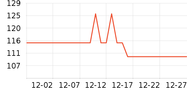 ������Ӥ���̷���ʷ�۸�