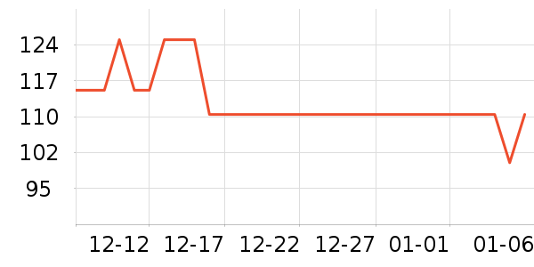 ������Ӥ���̷���ʷ�۸�