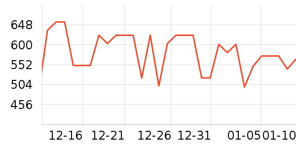 ��������Ӱ����Ʒ��ʷ�۸�