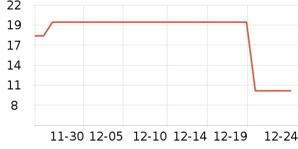 ������ʪ��ֽ��ʷ�۸�