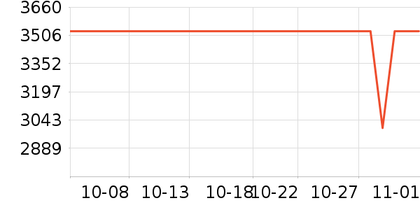 �ȷ��ʪ����ʷ�۸�