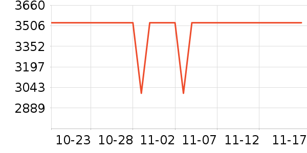 �ȷ��ʪ����ʷ�۸�