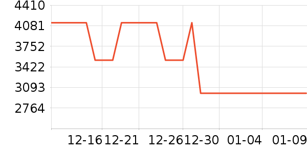 �ȷ��ʪ����ʷ�۸�