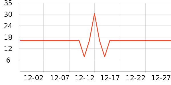 С¹����������ʳ��ʷ�۸�