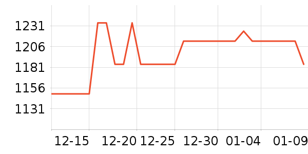 ��������̥��ʷ�۸�