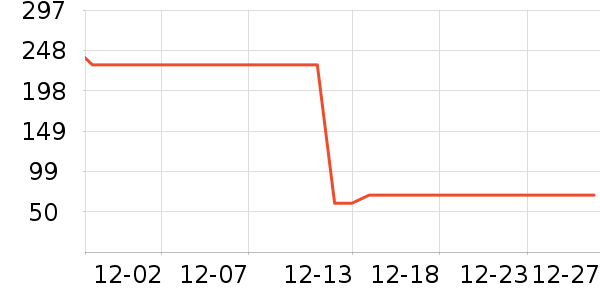 ����ݮ��ݮ��ʷ�۸�