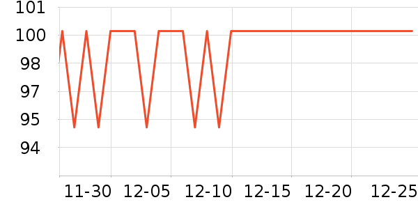 С�ܿ��Ȼ���ʷ�۸�