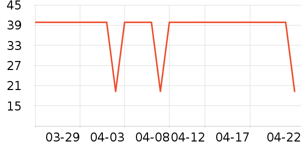 С¹����������ʳ��ʷ�۸�