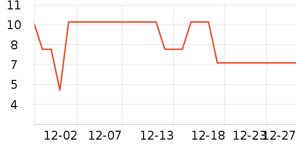 ��������๤����ʷ�۸�