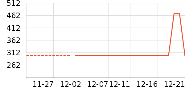 ���к������Ѿ���ʷ�۸�