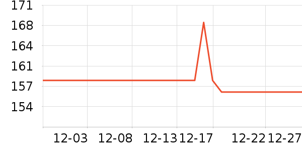 HOEA������ʷ�۸�