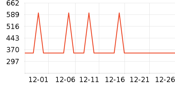 �ļ������ˮ����ʷ�۸�