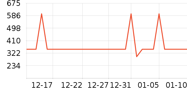 �ļ������ˮ����ʷ�۸�