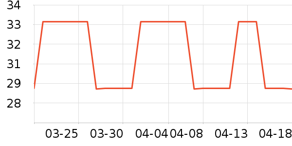 ������������ʷ�۸�