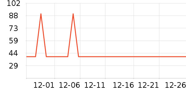 �¿�˹��������ʷ�۸�