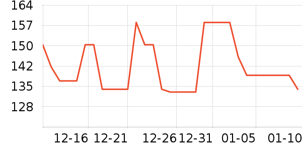 �Ź�������ʷ�۸�