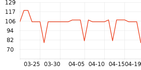 ���������廤����װ��ʷ�۸�