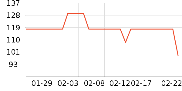 �ɿ���������ʷ�۸�