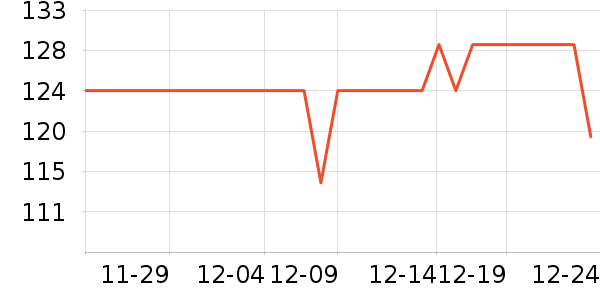 �ɿ���������ʷ�۸�