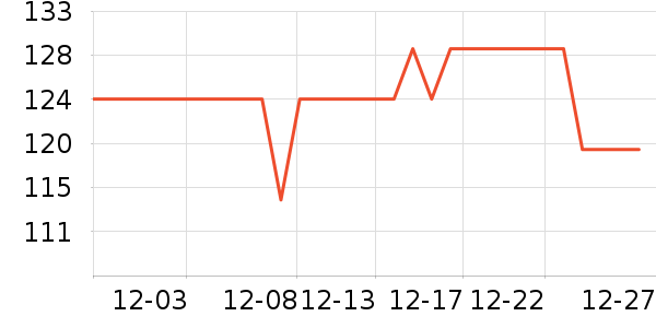 �ɿ���������ʷ�۸�