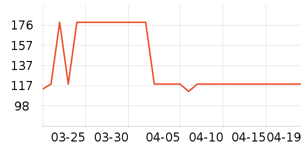 �ɿ���������ʷ�۸�