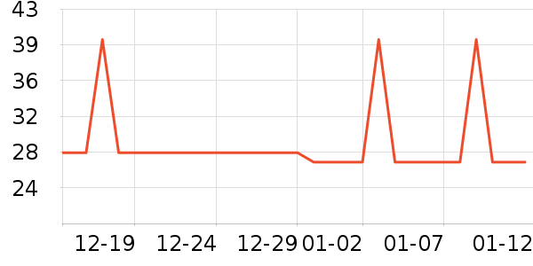 ˫���˻�¶ˮ��ʷ�۸�