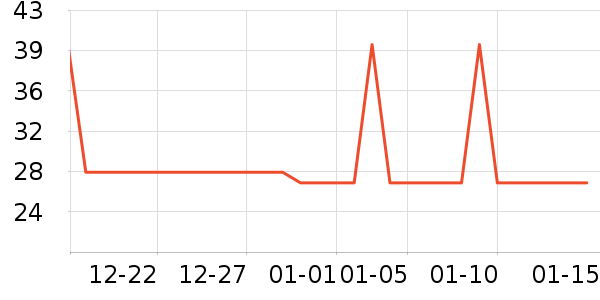 ˫���˻�¶ˮ��ʷ�۸�