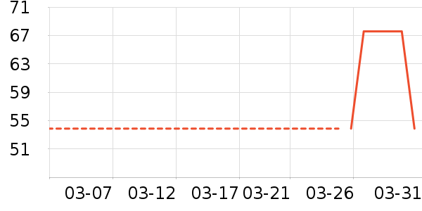 jellybaby��ͯ������ʷ�۸�