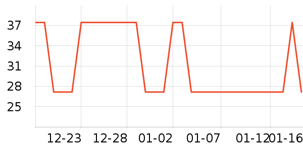 �Ź�������ʷ�۸�