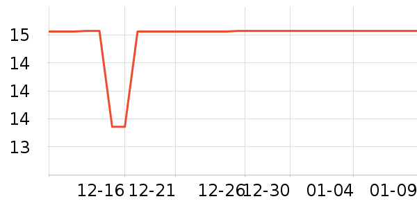 �յ䱣�ʺ���ʷ�۸�