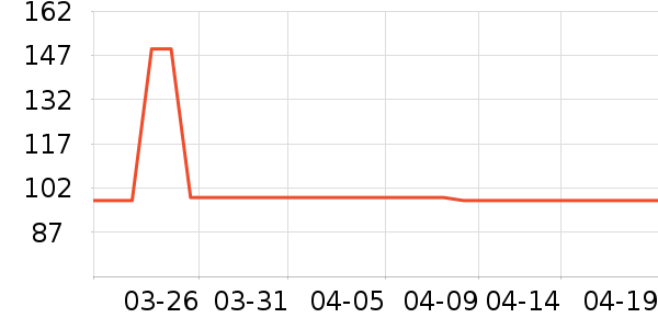 ��ɹ����ʷ�۸�