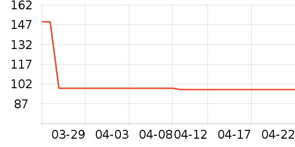 ��ɹ����ʷ�۸�